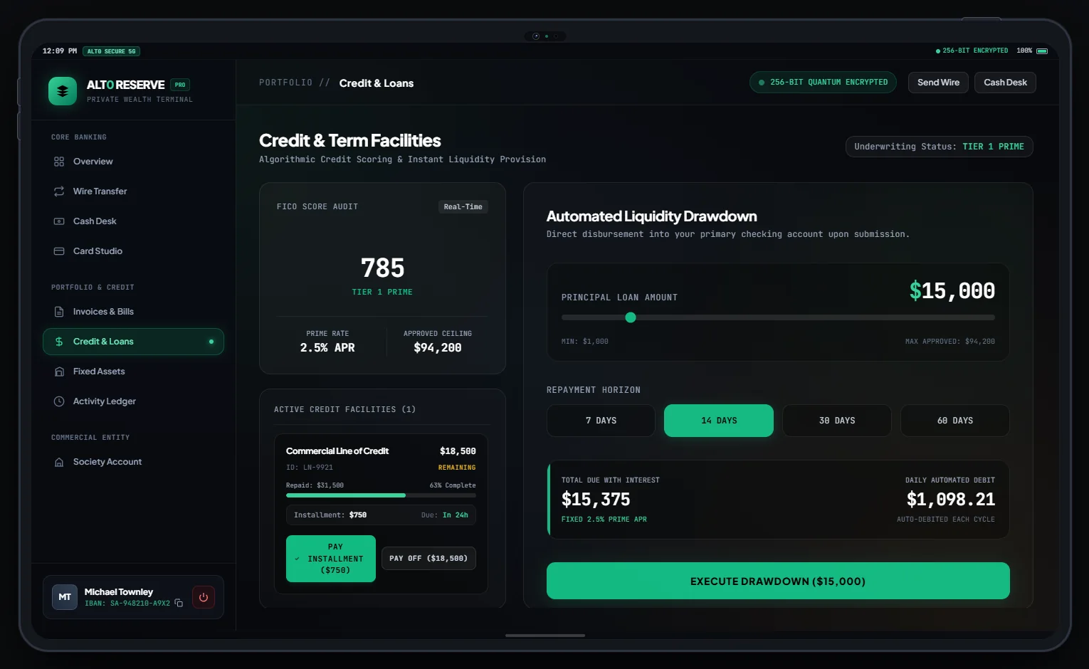 Credit with consequences